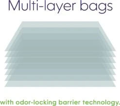 Litter Genie Litter Genie Plus Refill Cat Litter Disposal System - Black - 4 Pack 17 Litter Genie Litter Genie Plus Refill Cat Litter Disposal System - Black - 4 Pack -Weruva Shop litter genie litter genie plus refill cat litter disposal system black 4 pack 953780
