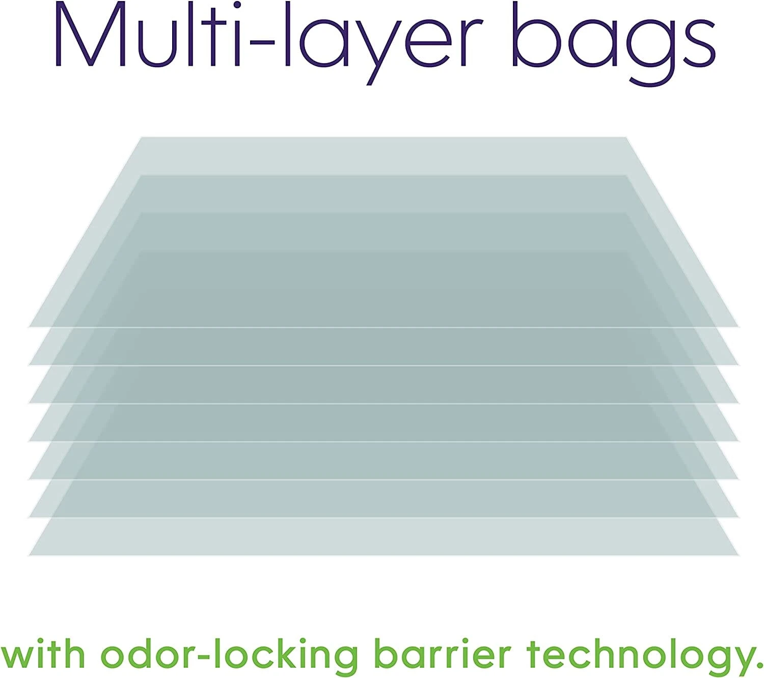 Litter Genie Litter Genie Plus Refill Cat Litter Disposal System - Black - 4 Pack 7 Litter Genie Litter Genie Plus Refill Cat Litter Disposal System - Black - 4 Pack - Image 5