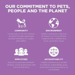 Petcurean GO! Carnivore Grain-Free Chicken, Turkey & Duck Cat Dry Cat Food - 3 Lb Bag -Weruva Shop petcurean go carnivore grain free chicken turkey duck cat dry cat food 3 lb bag 994969