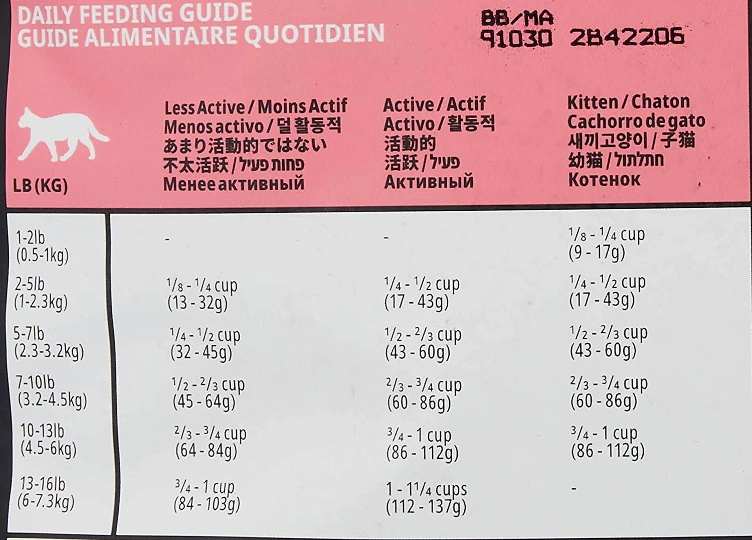 Petcurean GO! Carnivore Grain-Free Salmon & Cod Cat Dry Cat Food - 8 Lb Bag 5 Petcurean GO! Carnivore Grain-Free Salmon & Cod Cat Dry Cat Food - 8 Lb Bag - Image 3