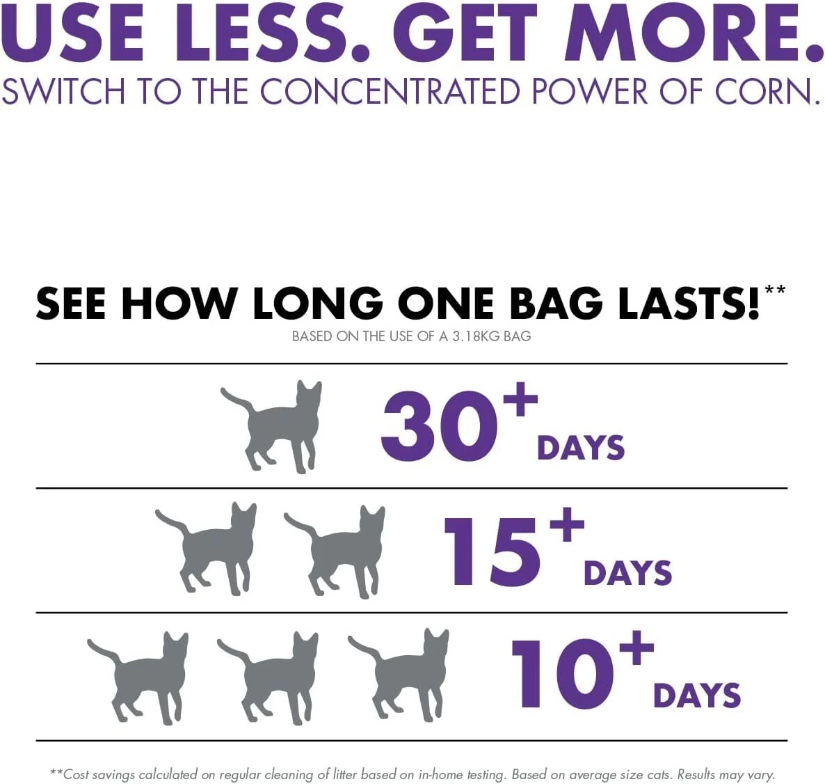 World's Best Cat Litter Multiple-Cat Lavender Scented Clumping Cat Litter - 15 Lbs - Case Of 3 4 World's Best Cat Litter Multiple-Cat Lavender Scented Clumping Cat Litter - 15 Lbs - Case Of 3 - Image 2